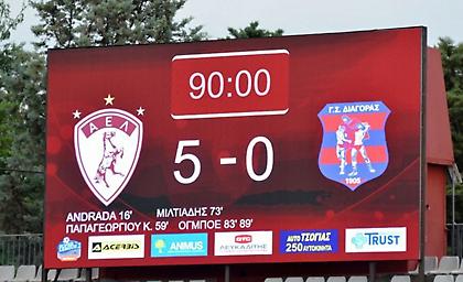 Ύποπτο χειραγώγησης το ΑΕΛ-Διαγόρας Ρόδου