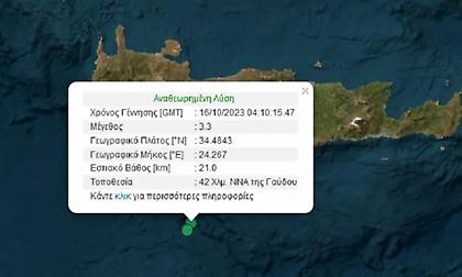 Σεισμός 3,3 Ρίχτερ νότια της Γαύδου