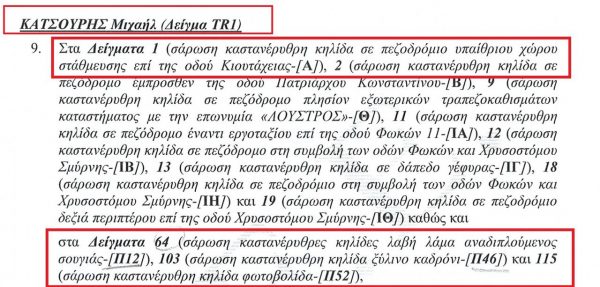 Έγγραφο της ΕΛ.ΑΣ διαψεύδει το σενάριο για Μιχάλη