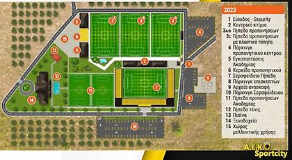 Εγκρίθηκε η πολεοδομική μελέτη για το ΑΕΚ Sportcity