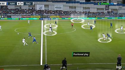 Λαμία-Παναθηναϊκός: Πώς ο Γιοβάνοβιτς κέρδισε με 10 παίκτες