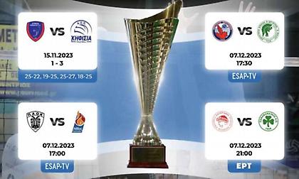 Το πρόγραμμα των προημιτελικών του Λιγκ Καπ βόλεϊ ανδρών