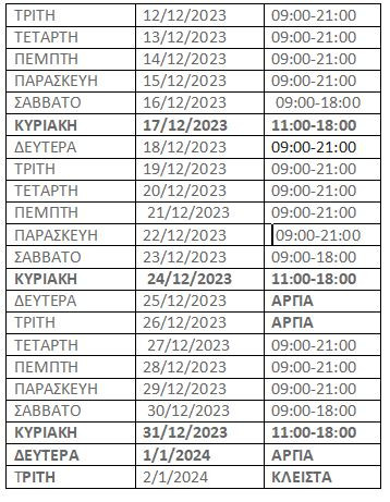 Εορταστικό ωράριο: Πώς θα λειτουργήσουν σήμερα τα εμπορικά καταστήματα