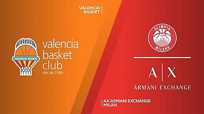 Bαλένθια-Αρμάνι