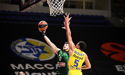 Μακάμπι και απουσίες λύγισαν τον Παναθηναϊκό AKTOR