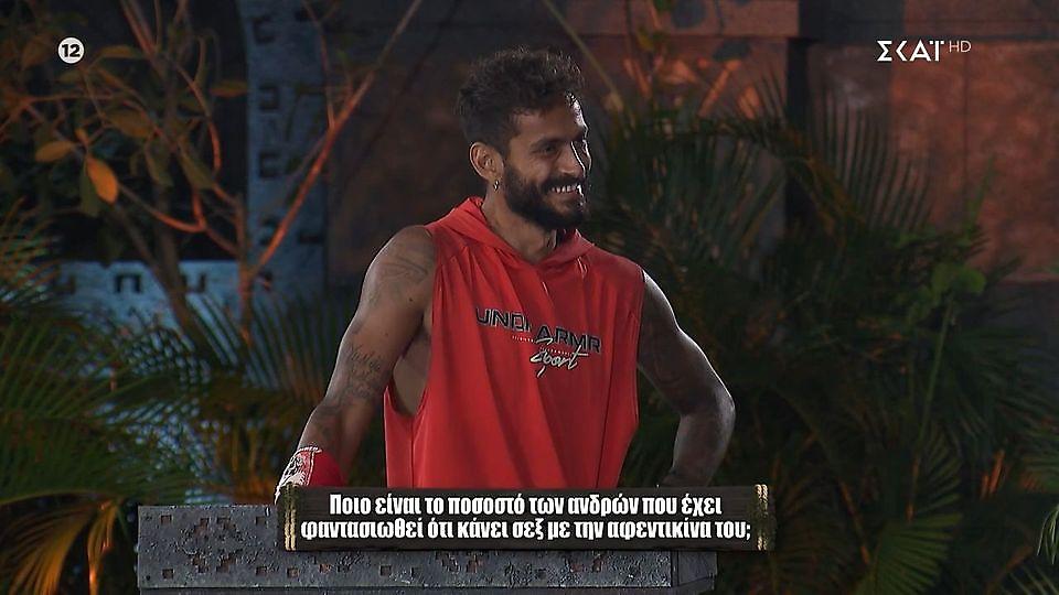 Survivor 2024: Δυναμικότατη πρεμιέρα για τα παιχνίδια της Καραϊβικής -«Δεν θα τα βγάλω στη φόρα...!»