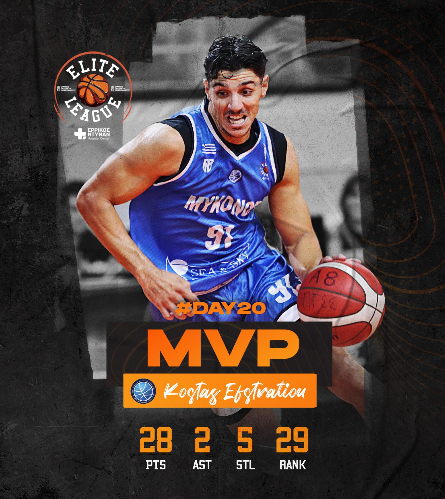 Elite League: Ο Ευστρατίου MVP της 20ης αγωνιστικής