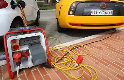 Πληρωμή 2,7 εκατ. ευρώ σε 695 δικαιούχους για το «Κινούμαι Ηλεκτρικά ΙΙ» - Υπαγωγή 823 νέων ωφελούμενων