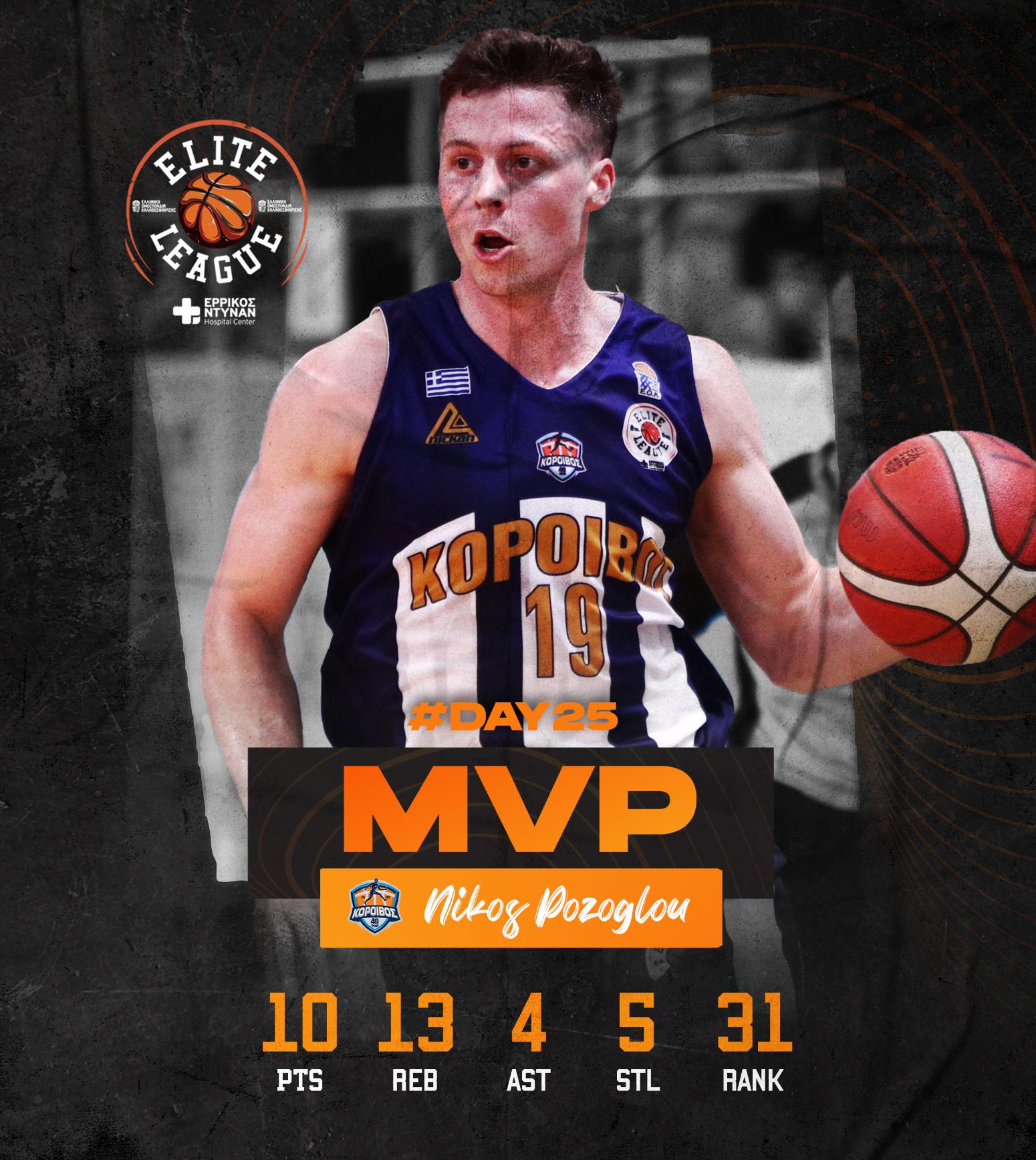 Elite League: Ο Πόζογλου MVP της 25ης αγωνιστικής