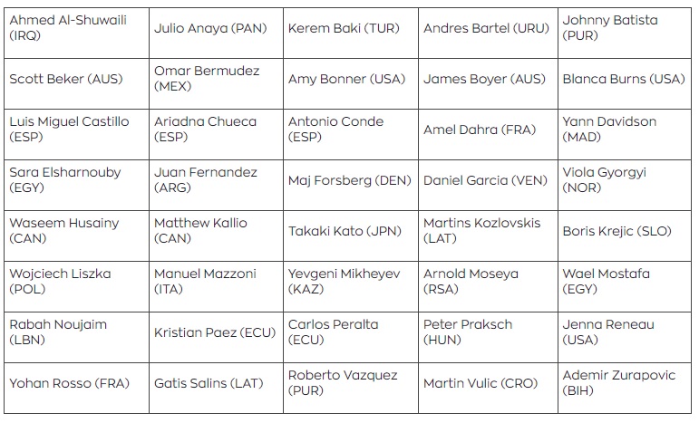 Κανένας Έλληνας και διαιτητής Ευρωλίγκας στη λίστα για τους Ολυμπιακούς Αγώνες