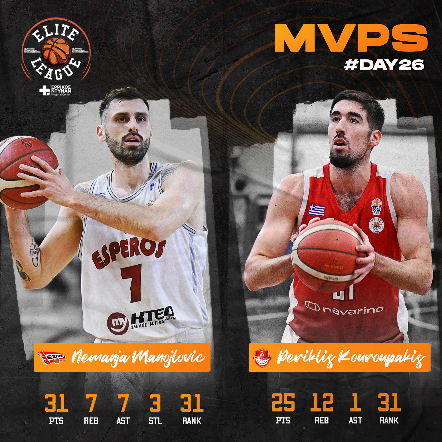 Elite League: Μανοΐλοβιτς και Κουρουπάκης οι MVP της 26ης αγωνιστικής