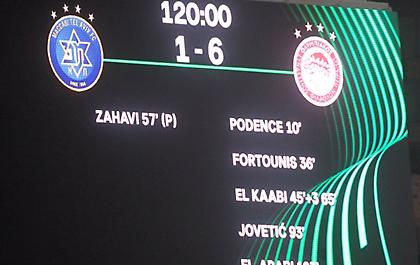 Το σχόλιο του Χρήστου Σωτηρακόπουλου για τις τεράστιες προκρίσεις των Ολυμπιακού και ΠΑΟΚ