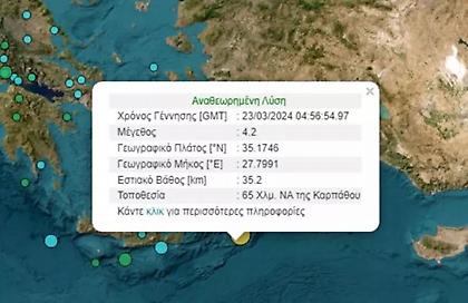 Σεισμός 4,2 Ρίχτερ ταρακούνησε την Κάρπαθο