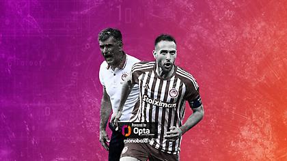 Τακτική ανάλυση: Ο Μεντιλίμπαρ που… πήρε την ταυτότητα του Καρτάλ και ο Φορτούνης σε βραδιά καριέρας