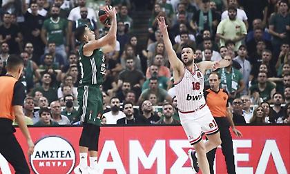 Ευρωλίγκα: Ποιο ρόστερ της οκτάδας έχει τα περισσότερα λεπτά εμπειρίας στα playoffs