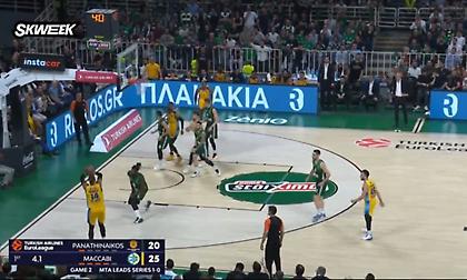 Buzzer beater τρίποντο του Ριβέρο για το 28-20 της Μακάμπι στο πρώτο δεκάλεπτο
