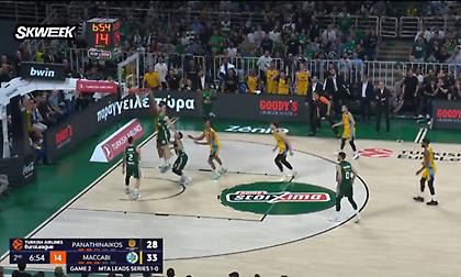 Η τρομερή τάπα του Παπαπέτρου σε προσπάθεια για κάρφωμα του Νίμπο!