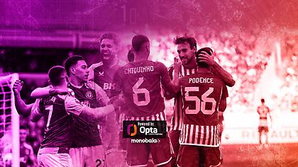 Ανάλυση του Άστον Βίλα-Ολυμπιακός: Το εκπληκτικό σερί των Άγγλων και τα ρεκόρ Φορτούνη-Ελ Καμπί