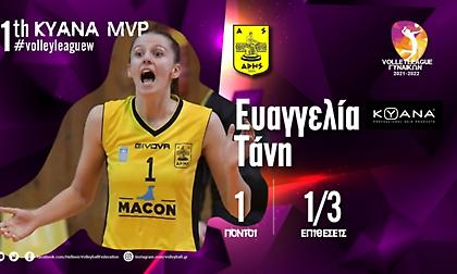 Συμφώνησε με Τάνη ο Παναθηναϊκός