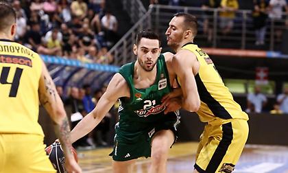Stoiximan Basket League: Η τελική κατάταξη, τα ζευγάρια και το πρόγραμμα των playoffs