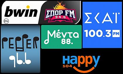 Σταθερά στην κορυφή της ακροαματικότητας o όμιλος ΣΚΑΪ