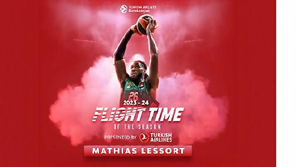 Το απίθανο «πόστερ» κάρφωμα του Λεσόρ στον Πουαριέ αναδείχθηκε «πτήση» της σεζόν στην Euroleague