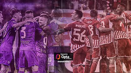 Ολυμπιακός-Φιορεντίνα: Η απόλυτη σύγκριση των δύο φιναλίστ του Conference League