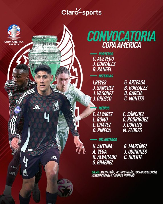 Πινέδα: Στο Copa America