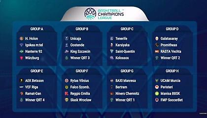 Οι αντίπαλοι των ΑΕΚ, Περιστερίου bwin, Προμηθέα και Κολοσσού στους ομίλους του BCL - Ο δρόμος του ΠΑΟΚ στα προκριματικά