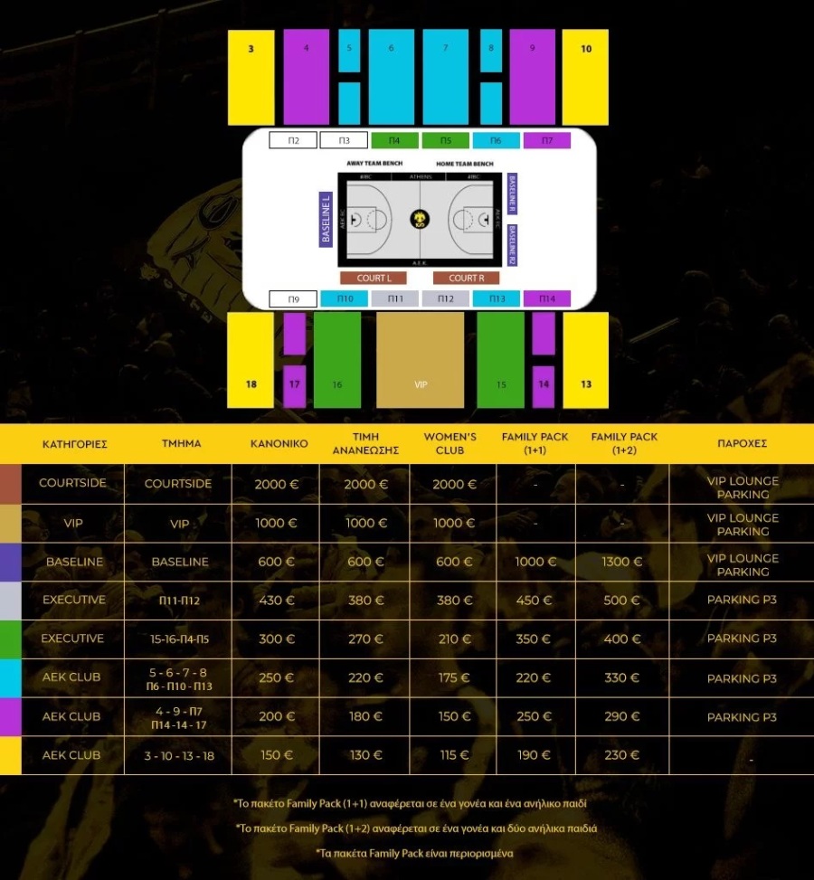 ΑΕΚ Betsson: Ξεκίνησε η διάθεση των διαρκείας - Οι τιμές και οι εκπτώσεις