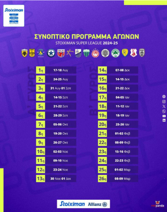 Super League 1: Το συνοπτικό πρόγραμμα της σεζόν 2024/25