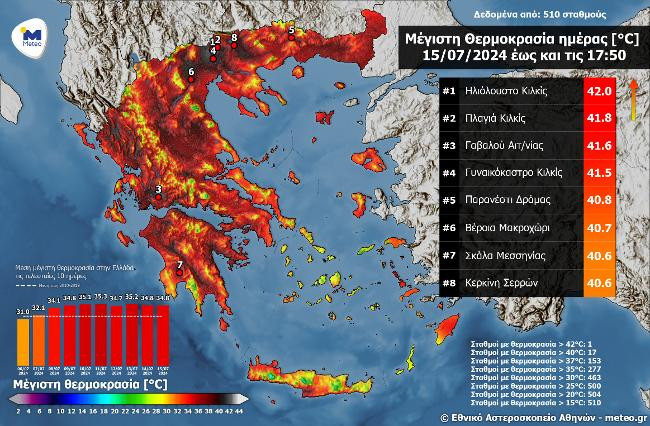 Καιρός: Στους 42 βαθμούς ανέβηκε ο υδράργυρος τη Δευτέρα - Δείτε πίνακα