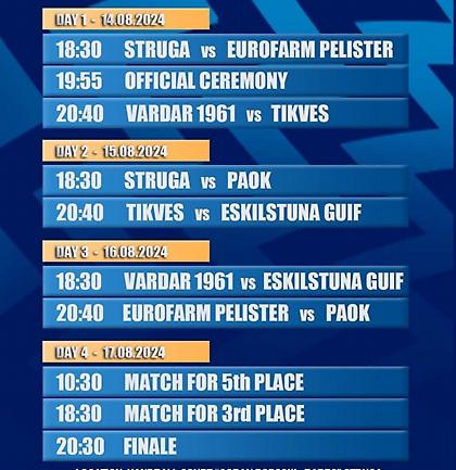 Το πρόγραμμα του ΠΑΟΚ στο τουρνουά χάντμπολ της Στρούγκα