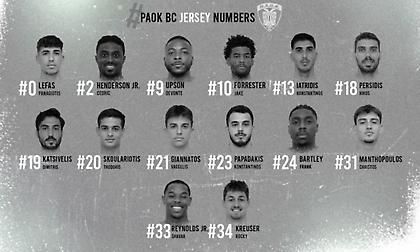 Οι αριθμοί στις φανέλες του μπασκετικού ΠΑΟΚ