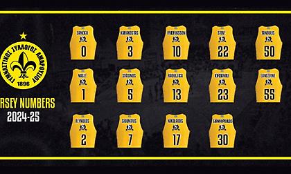 Οι αριθμοί των παικτών του Αμαρουσίου