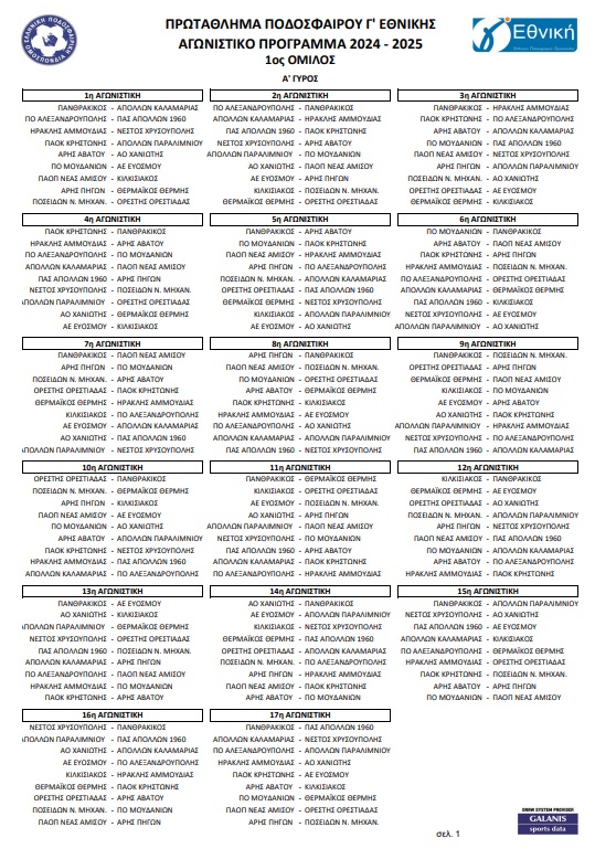 Γ' Εθνική: Το πλήρες πρόγραμμα των τεσσάρων ομίλων για τη σεζόν 2024-25