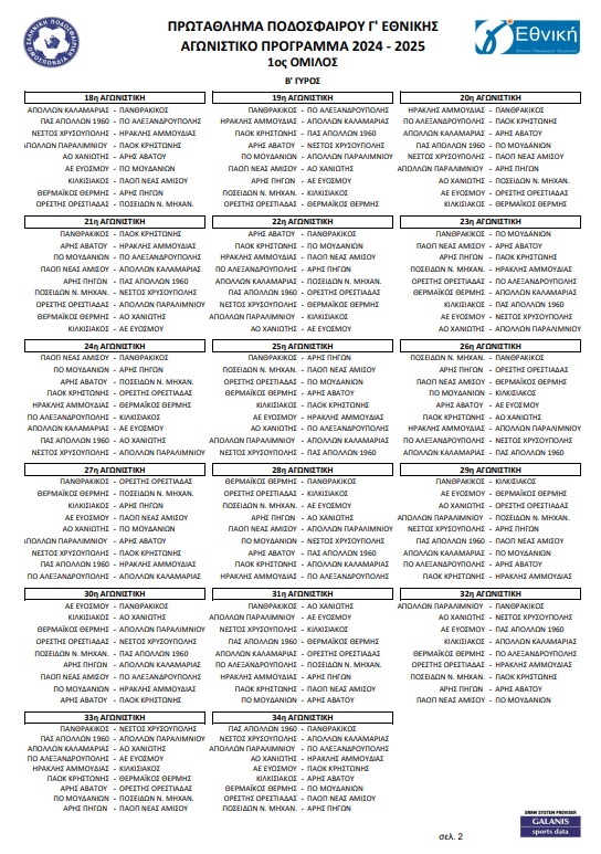 Γ' Εθνική: Το πλήρες πρόγραμμα των τεσσάρων ομίλων για τη σεζόν 2024-25