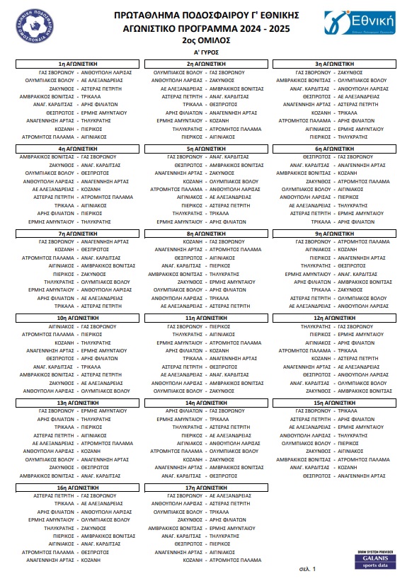 Γ' Εθνική: Το πλήρες πρόγραμμα των τεσσάρων ομίλων για τη σεζόν 2024-25