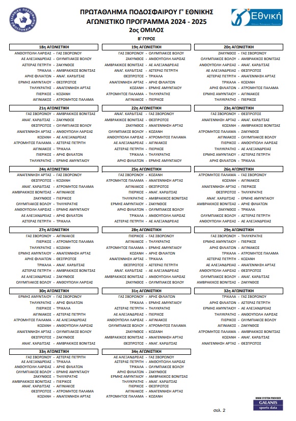 Γ' Εθνική: Το πλήρες πρόγραμμα των τεσσάρων ομίλων για τη σεζόν 2024-25