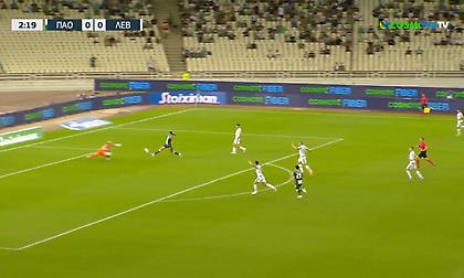 Μεγάλη χαμένη ευκαιρία από τον Γερεμέγεφ με «τσίμπημα» πάνω από τον Γκροφ