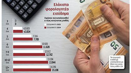 Ποιες αλλαγές εξετάζονται στη φορολόγηση επαγγελματιών