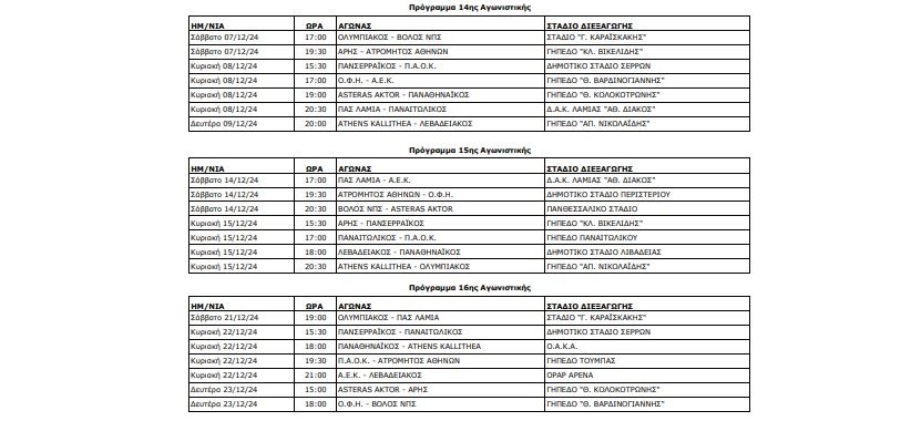 Το πρόγραμμα της Super League ως τη 16η αγωνιστική - Οι ημερομηνίες των ντέρμπι