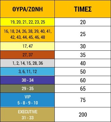 Σε διάθεση τα εισιτήρια για το ΑΕΚ - Βόλος - Αναλυτικά οι τιμές