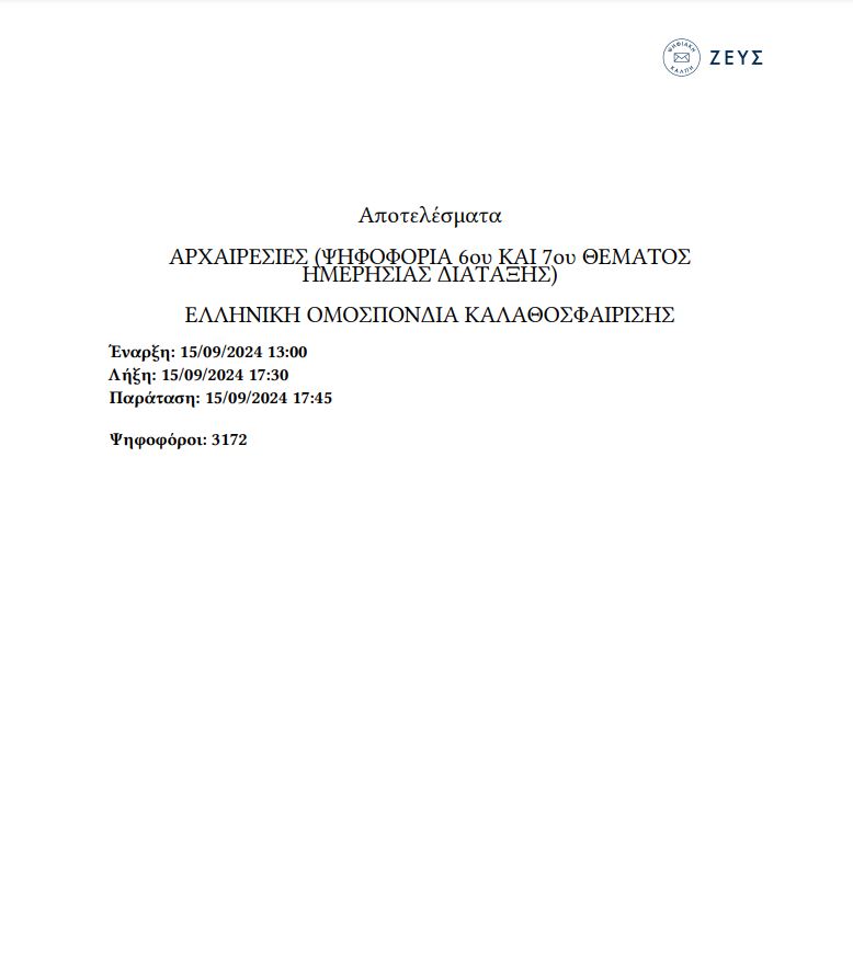 Εκλογές ΕΟΚ: Ξανά πρόεδρος ο Λιόλιος