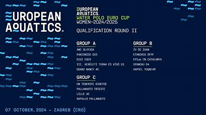 Euro Cup γυναικών: Μαζί στα προκριματικά Γλυφάδα και Πανιώνιος