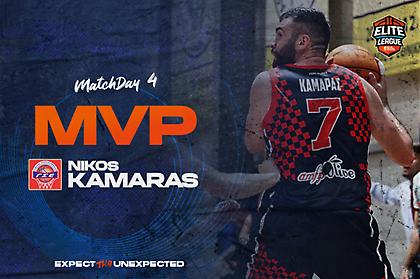 Elite League: Ο Καμάρας MVP της τέταρτης αγωνιστικής