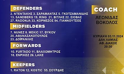 Η αποστολή της Λαμίας για ΠΑΟΚ