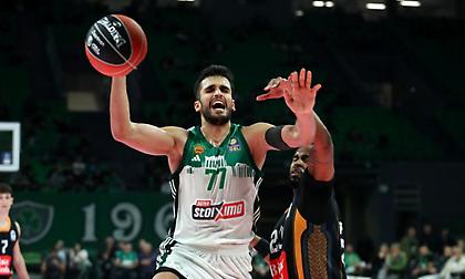 Έπαθε... Γιόκιτς ο Γιουρτσεβέν: Αδιανόητη εμφάνιση με 39 βαθμούς αξιολόγησης!