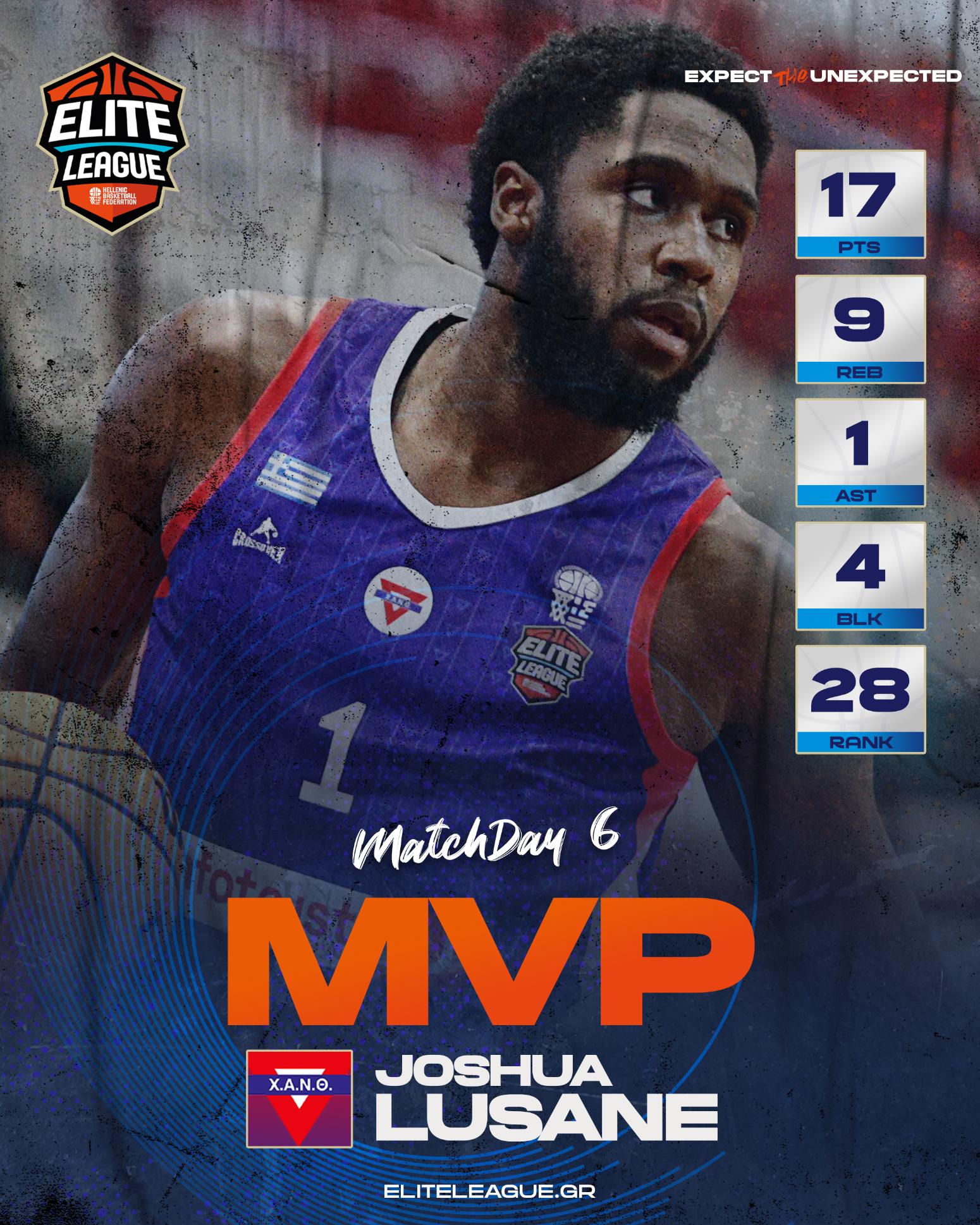 Elite League: MVP της έκτης αγωνιστικής Μπράιαντ και Λουσέιν