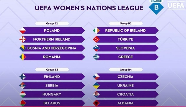 Εθνική Γυναικών: Ο όμιλος στο Nations League